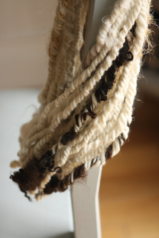 How to Spin 20 Multi-Ply Yarn Textures – Neauveau